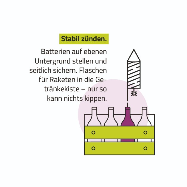 Stabil zünden