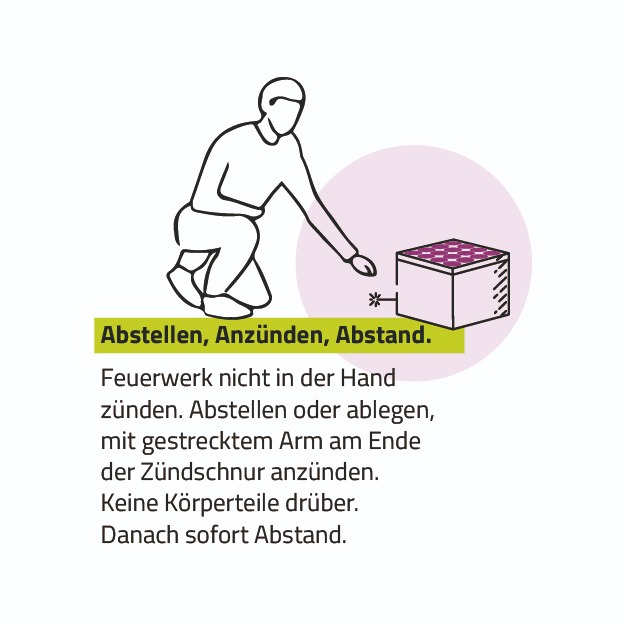 Richtig anzünden